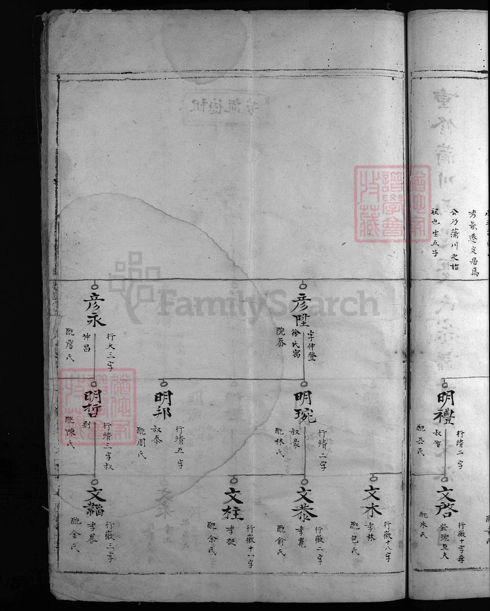 图片[7]-浙江乐清蒲川西沿夏氏宗谱电子版PDF下载-中华家谱网