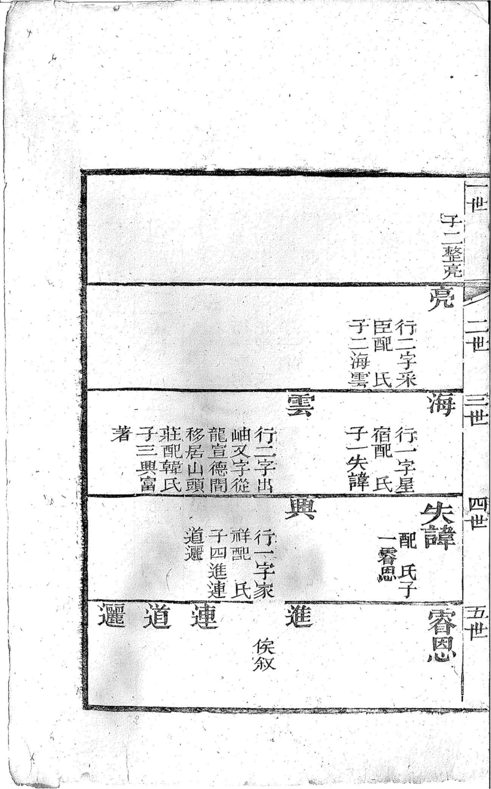 图片[4]-山东淄博博山宋氏世谱老长支电子版PDF下载-中华家谱网