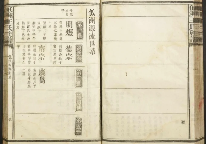 江西抚州崇仁县低洲王氏族谱电子版PDF下载-中华家谱网