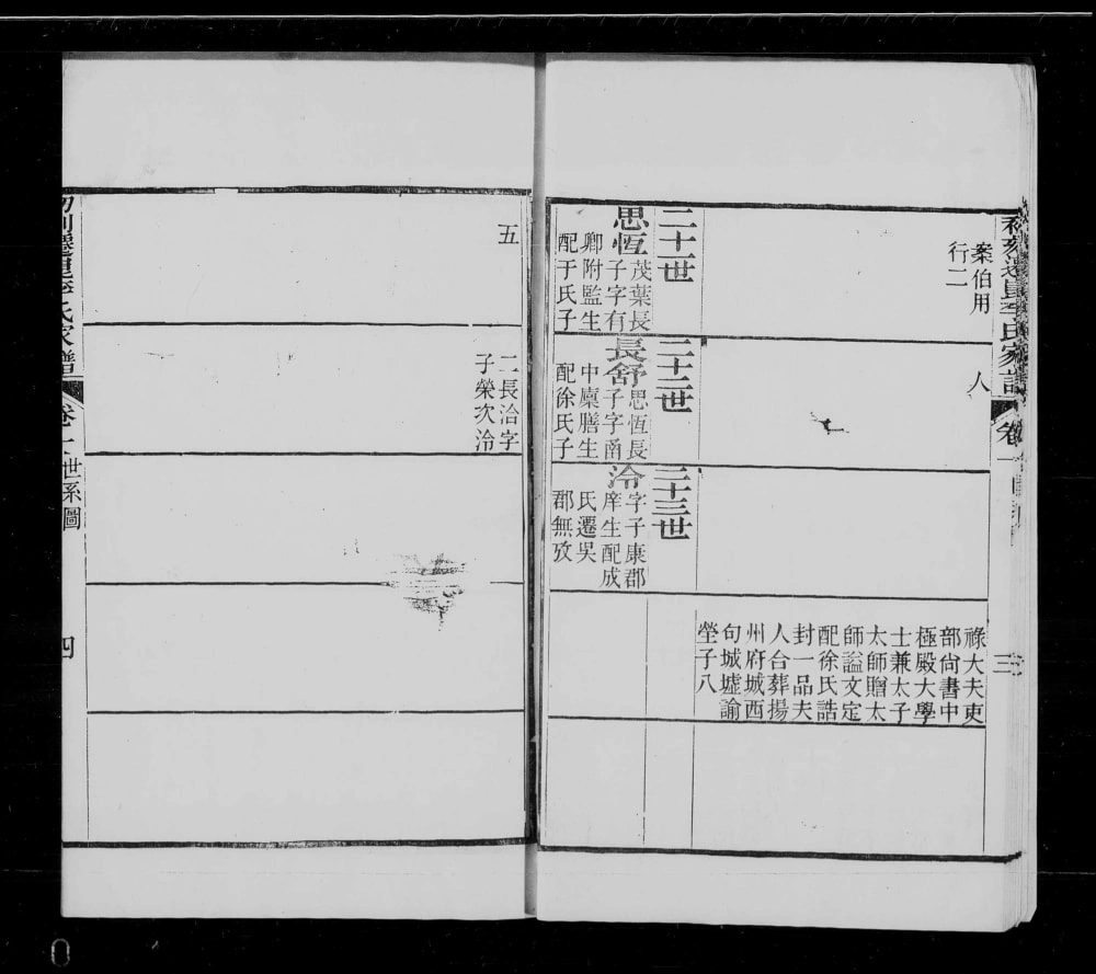 图片[6]-江苏昆山初刻迁昆李氏家谱电子版PDF下载-中华家谱网