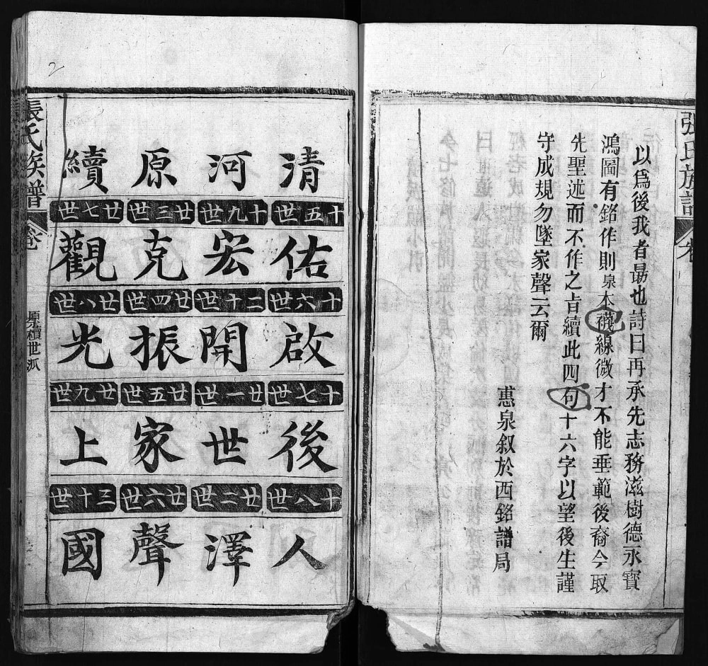 图片[2]-湖北黄冈红安张氏族谱电子版PDF下载-中华家谱网