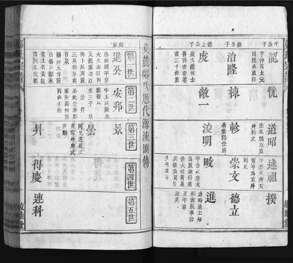 图片[5]-湖北黄冈英山郑氏宗谱（敬睦堂）电子版PDF下载-中华家谱网