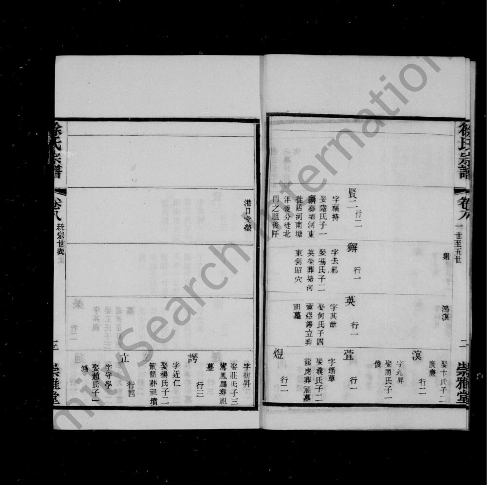 图片[6]-江苏常州徐氏宗谱（崇雅堂）电子版PDF下载-中华家谱网