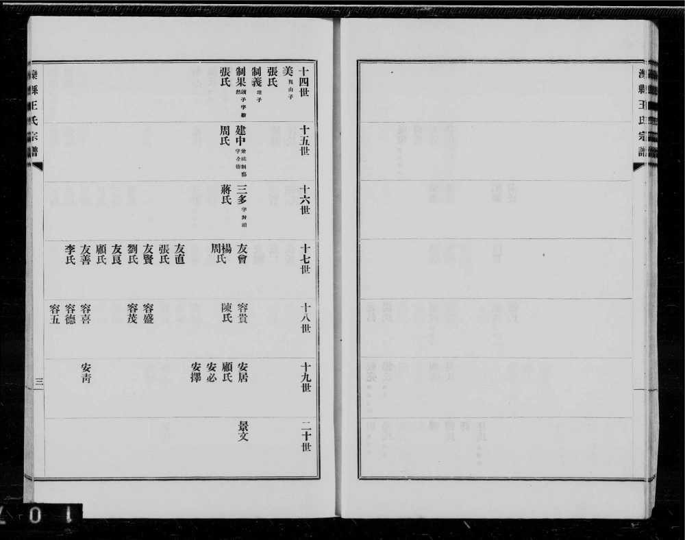 图片[7]-河北唐山滦州滦县王氏宗谱电子版PDF下载-中华家谱网