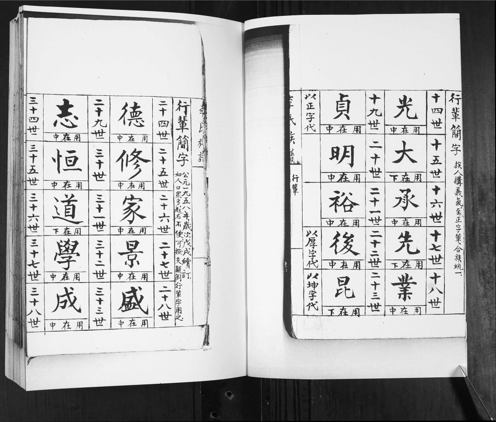 图片[4]-山东青岛即墨雄崖所李氏族谱电子版PDF下载-中华家谱网