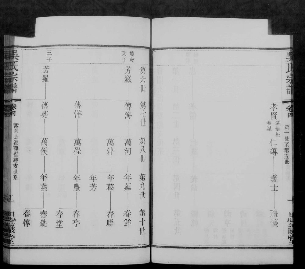 图片[5]-江苏常州武进区谭墅吴氏宗谱（思让堂）电子版PDF下载-中华家谱网