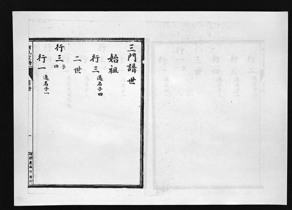 图片[8]-河北唐山丰润何氏族谱电子版PDF下载-中华家谱网