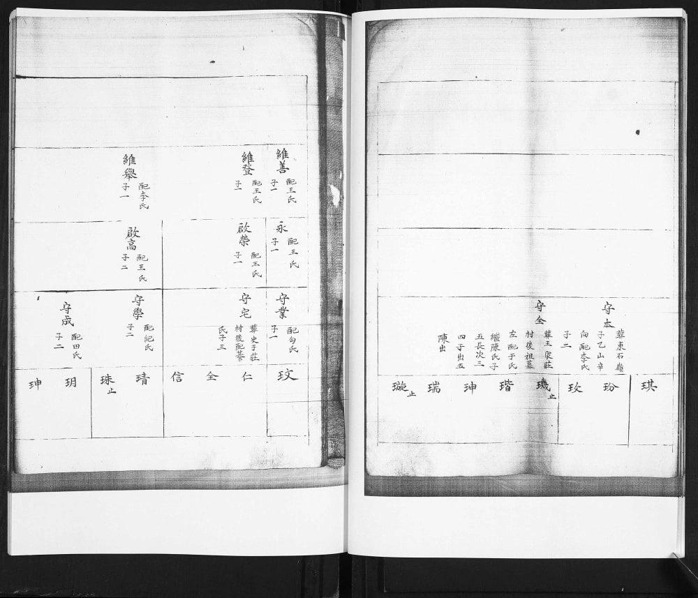 图片[7]-山东青岛即墨梁氏族谱电子版PDF下载-中华家谱网
