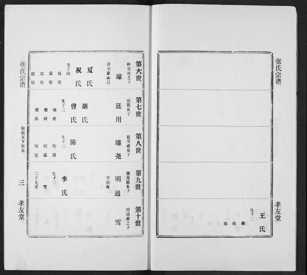 图片[4]-湖北孝感澴川张氏宗谱（孝友堂）电子版PDF下载-中华家谱网