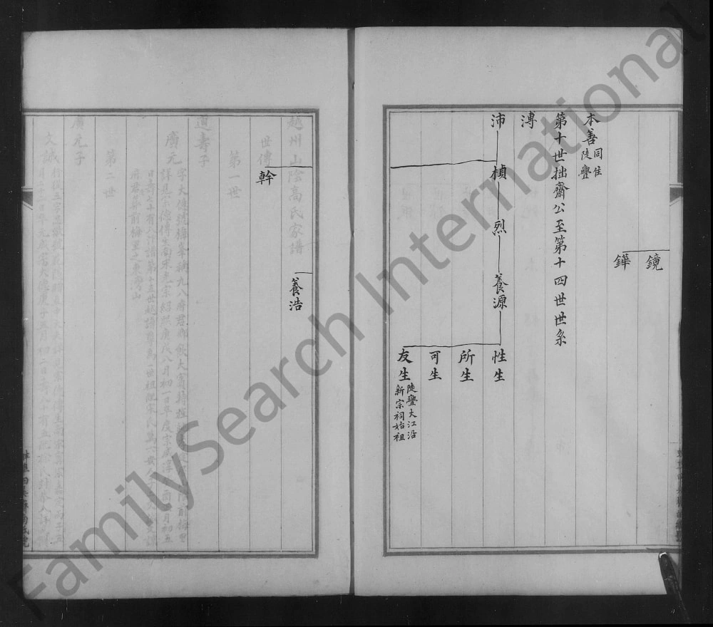 图片[3]-浙江绍兴柯桥区越州山阴高氏家谱电子版PDF下载-中华家谱网