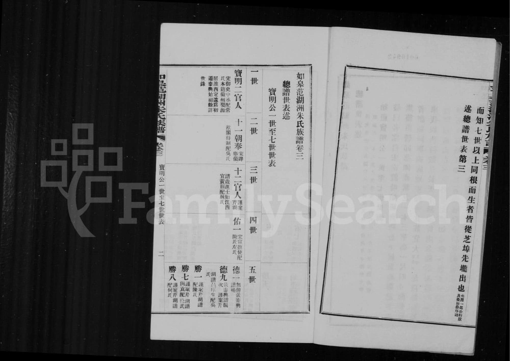 图片[6]-江苏如皋范湖洲朱氏族谱电子版PDF下载-中华家谱网