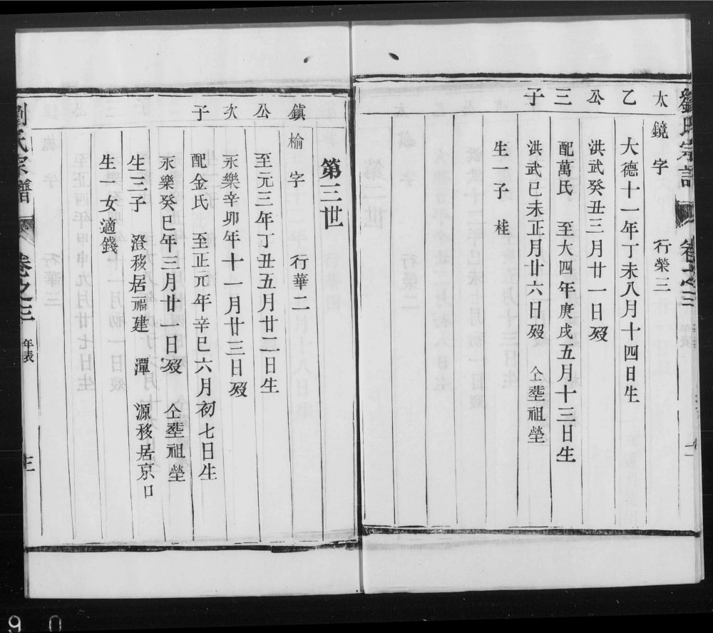 图片[8]-江苏镇江丹徒刘氏族谱电子版PDF下载-中华家谱网