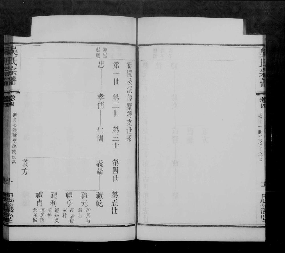 图片[4]-江苏常州武进区谭墅吴氏宗谱（思让堂）电子版PDF下载-中华家谱网