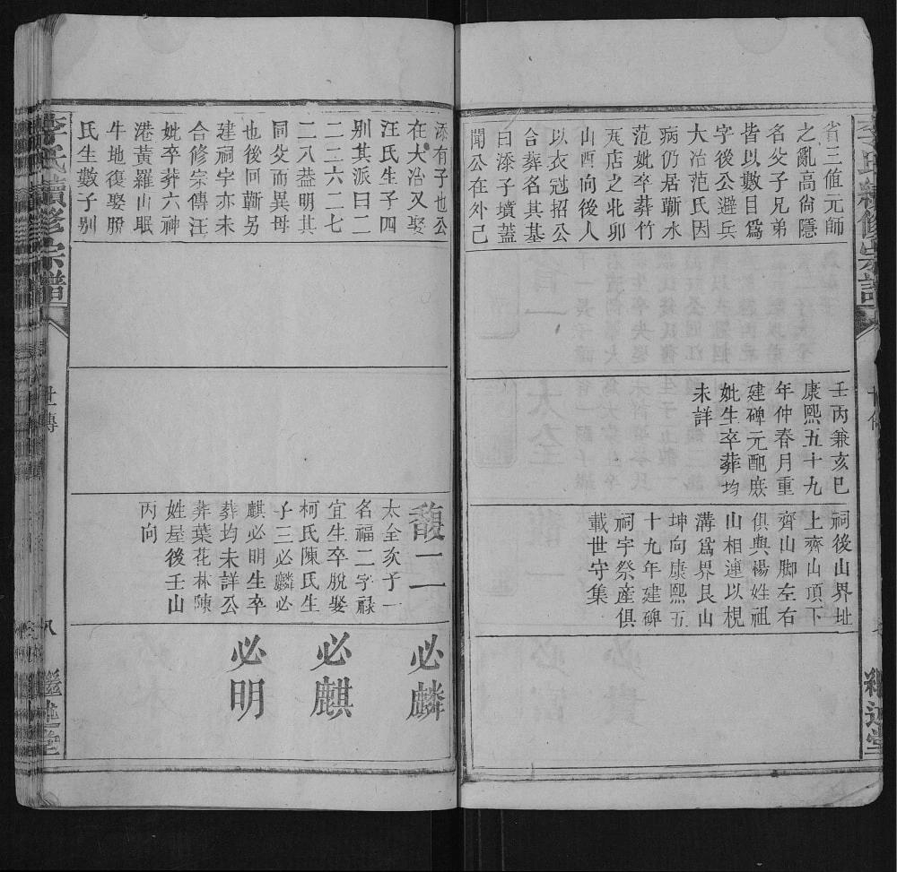 图片[7]-湖北黄冈浠水县李氏续修宗谱（继述堂）电子版PDF下载-中华家谱网