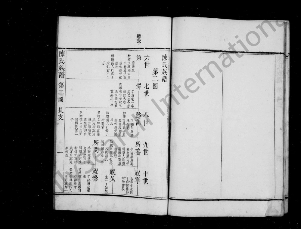 图片[8]-山东潍坊潍邑陈氏族谱电子版PDF下载-中华家谱网