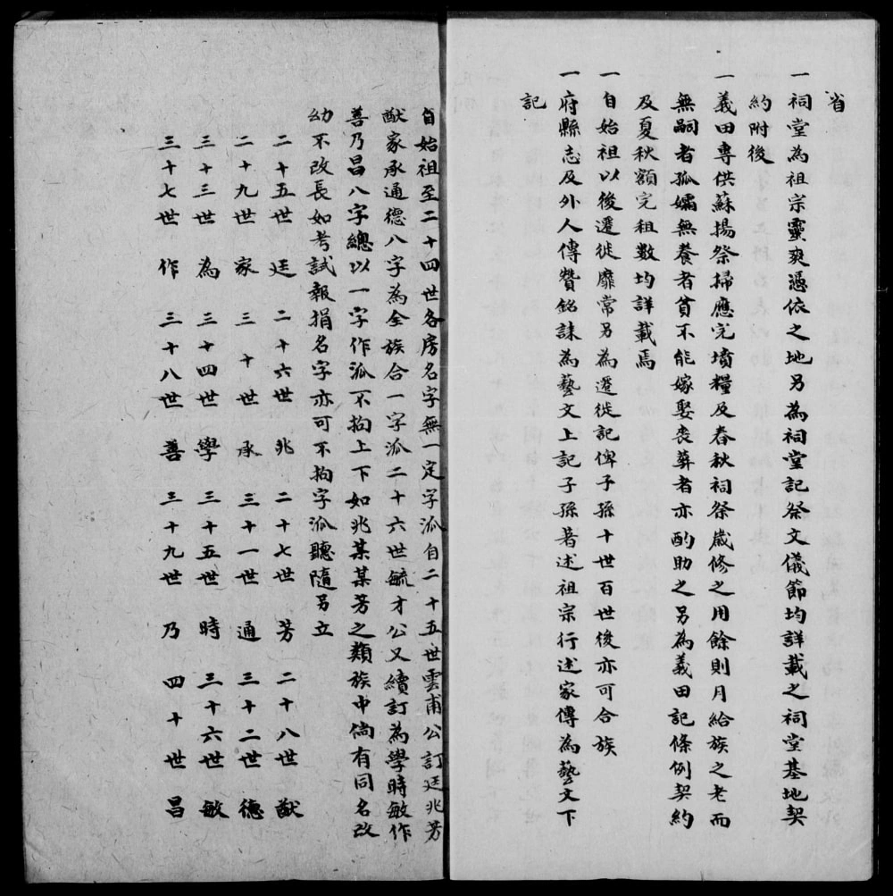 图片[3]-江苏扬州江都徐氏续修族谱电子版PDF下载-中华家谱网