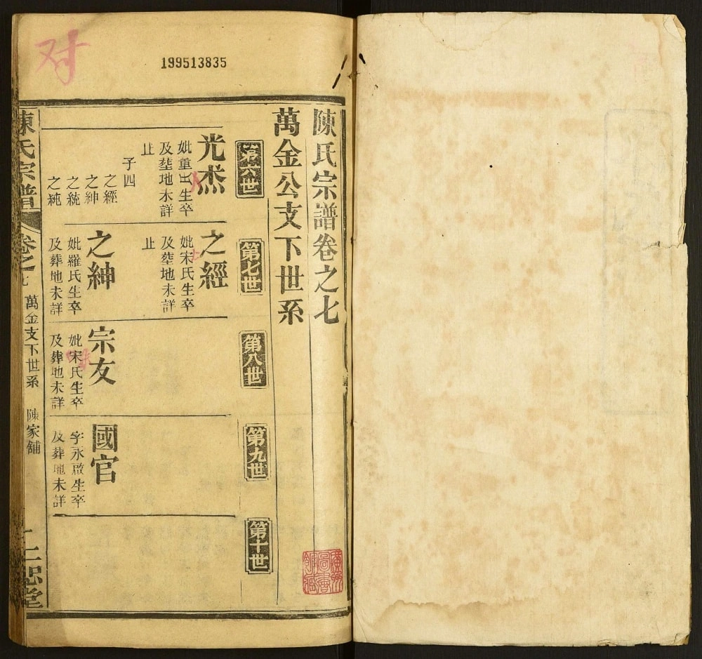 图片[7]-湖北黄冈陈氏宗谱（仁恕堂）电子版PDF下载-中华家谱网