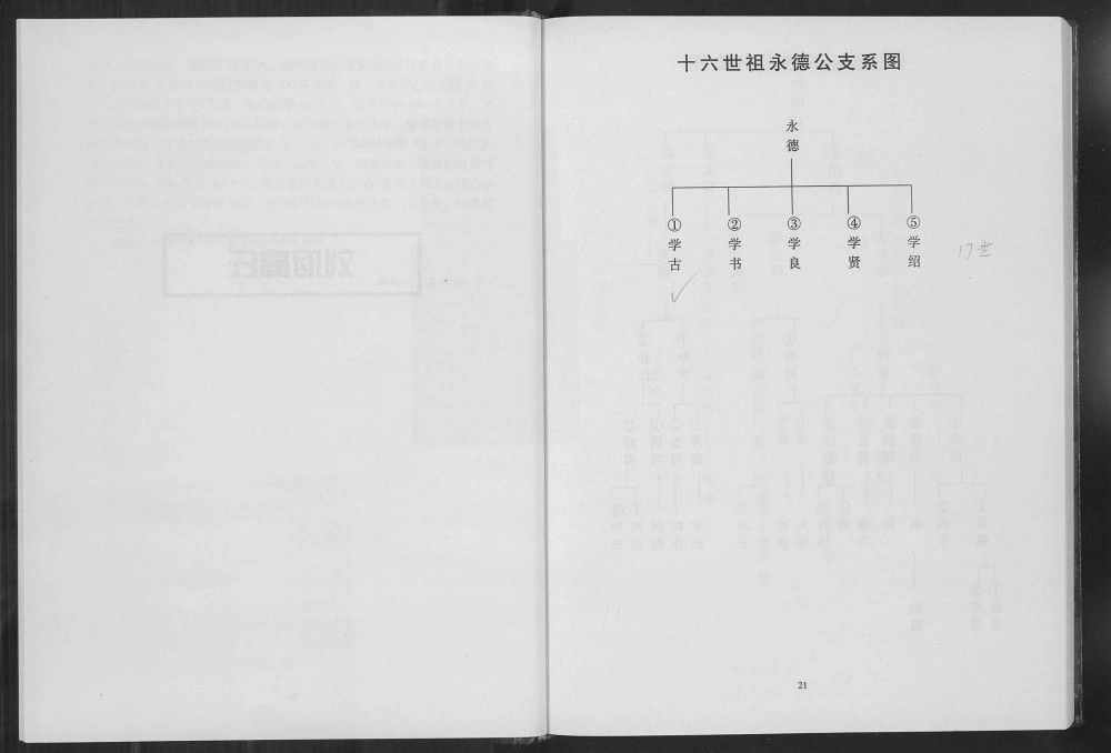 图片[6]-安徽滁州凤阳高氏家谱（厚德堂）电子版PDF下载-中华家谱网