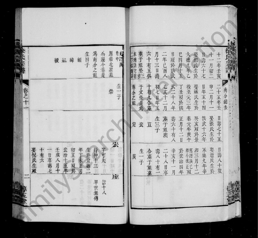 图片[8]-江苏丹阳马嘶桥徐氏宗谱（惇五堂）电子版PDF下载-中华家谱网