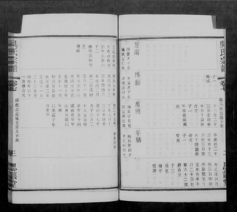 图片[8]-江苏常州武进区谭墅吴氏宗谱（思让堂）电子版PDF下载-中华家谱网