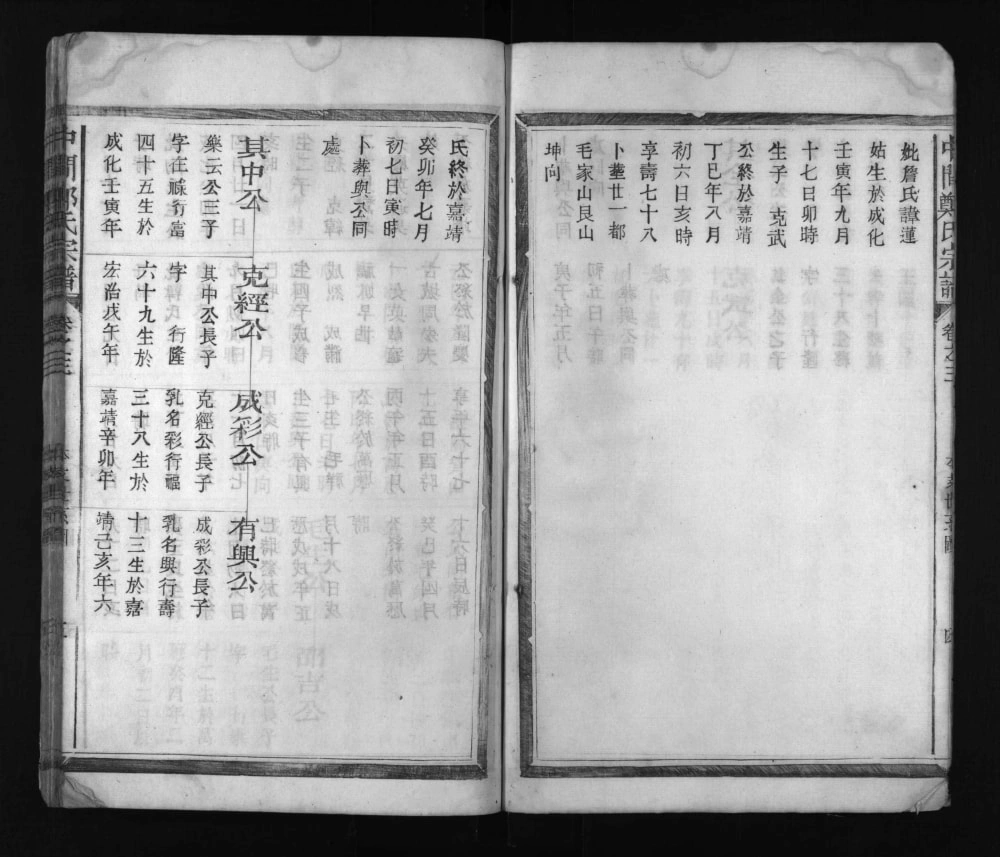 图片[8]-江西上饶玉山县怀玉中间郑氏宗谱电子版PDF下载-中华家谱网