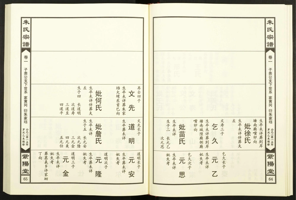 图片[8]-湖北黄冈朱氏宗谱（紫阳堂）电子版PDF下载-中华家谱网