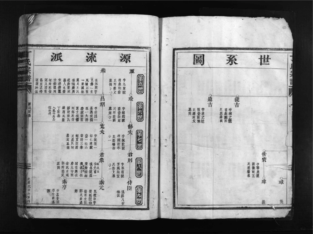 图片[2]-浙江乐清巉川丁氏宗谱电子版PDF下载-中华家谱网