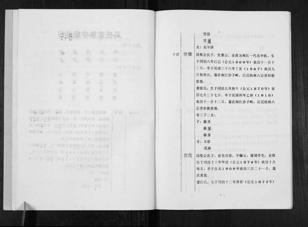 图片[5]-广西桂林池头马氏两江分支族谱电子版PDF下载-中华家谱网