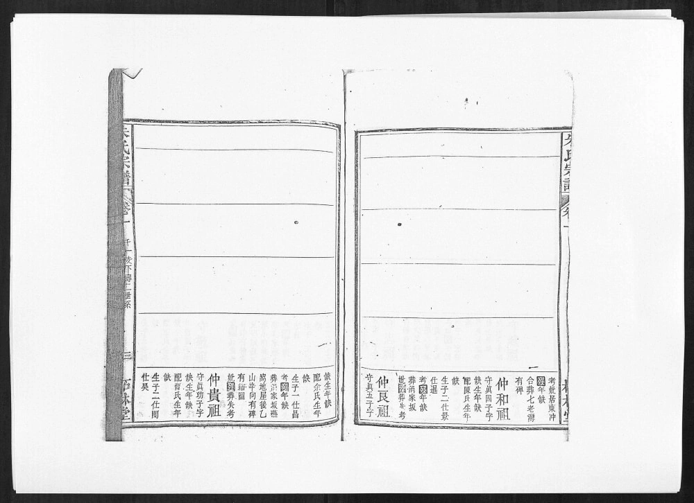 图片[5]-安徽安庆柘林朱氏七次宗谱（柘林堂）电子版PDF下载-中华家谱网