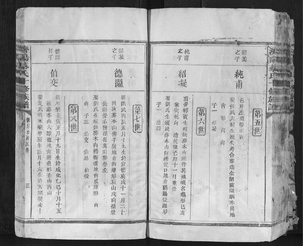 图片[8]-江西赣州济阳蔡氏十修族谱电子版PDF下载-中华家谱网