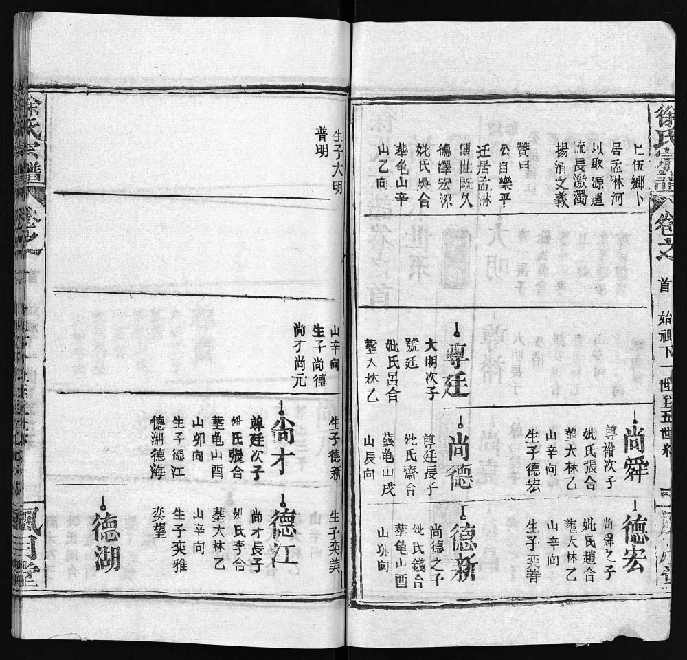 图片[7]-湖北黄冈徐氏宗谱（风月堂）电子版PDF下载-中华家谱网