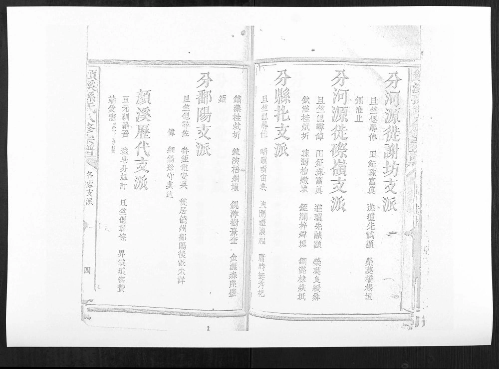 图片[4]-江西抚州宜黄颜溪孙氏八修宗谱电子版PDF下载-中华家谱网