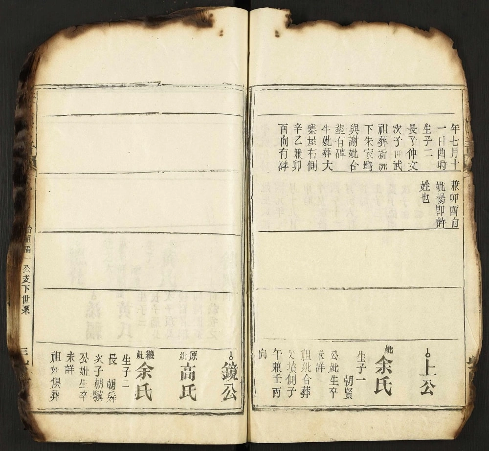 图片[8]-湖北武汉新洲区朱氏家乘（紫阳堂）电子版PDF下载-中华家谱网