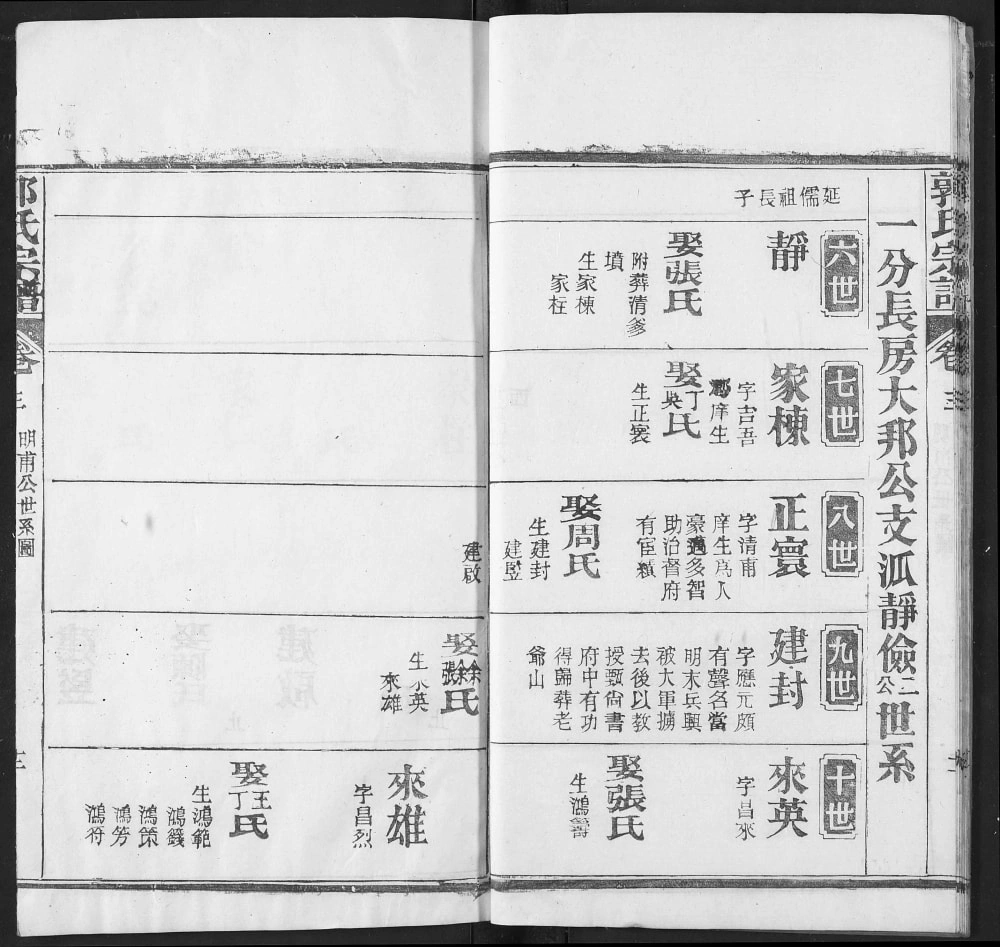 图片[7]-湖北新洲麻城郭氏宗谱（汾阳堂）电子版PDF下载-中华家谱网