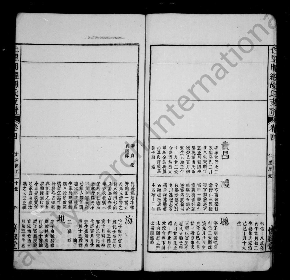 图片[8]-江西上饶婺源县仁里明经胡氏支谱（惇叙堂）电子版PDF下载-中华家谱网