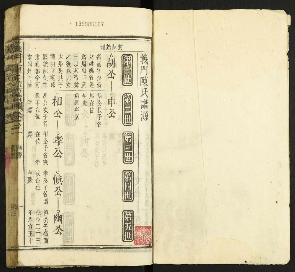 图片[5]-安徽安庆宿松义门陈氏宗谱（德星堂）电子版PDF下载-中华家谱网