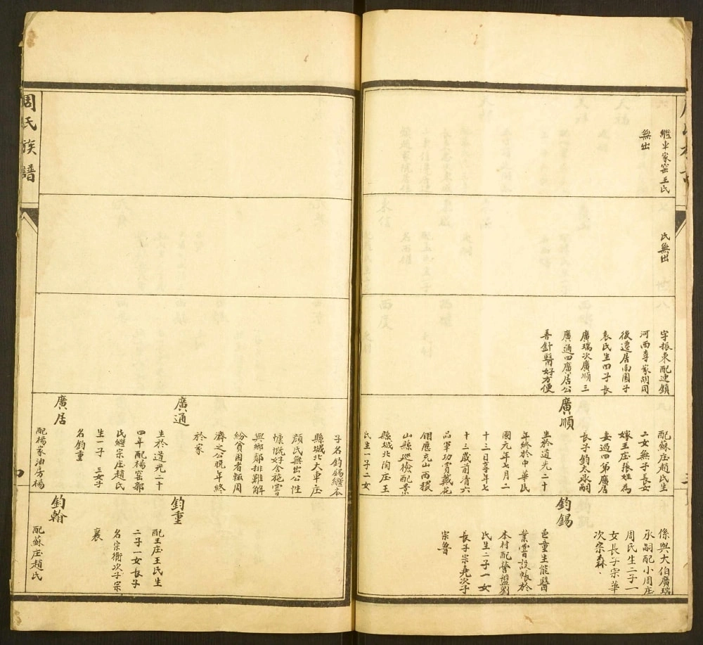 图片[7]-河北衡水景县周氏族谱电子版PDF下载-中华家谱网