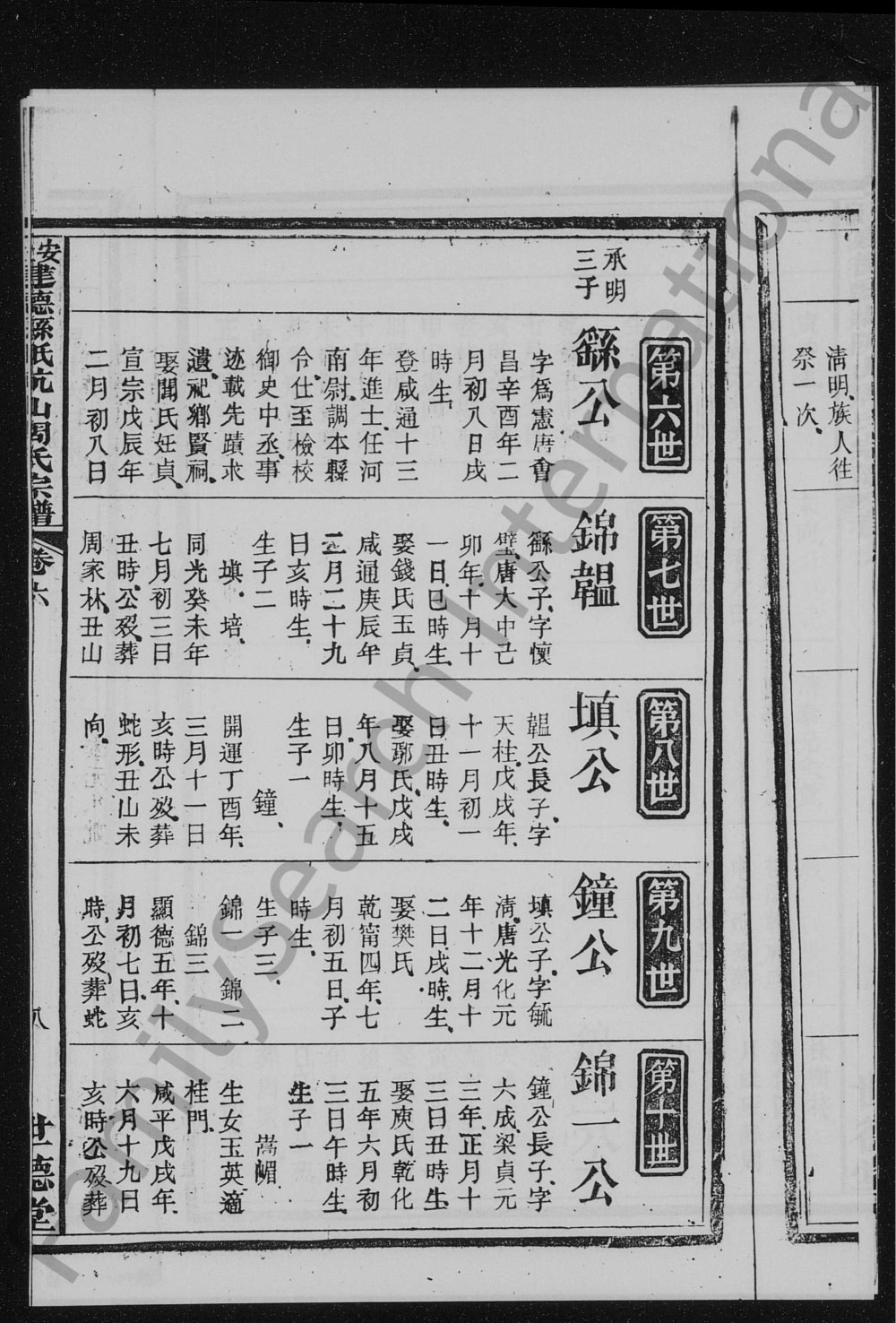 图片[5]-安徽池州东至县纸阬山周氏宗谱（世德堂）电子版PDF下载-中华家谱网