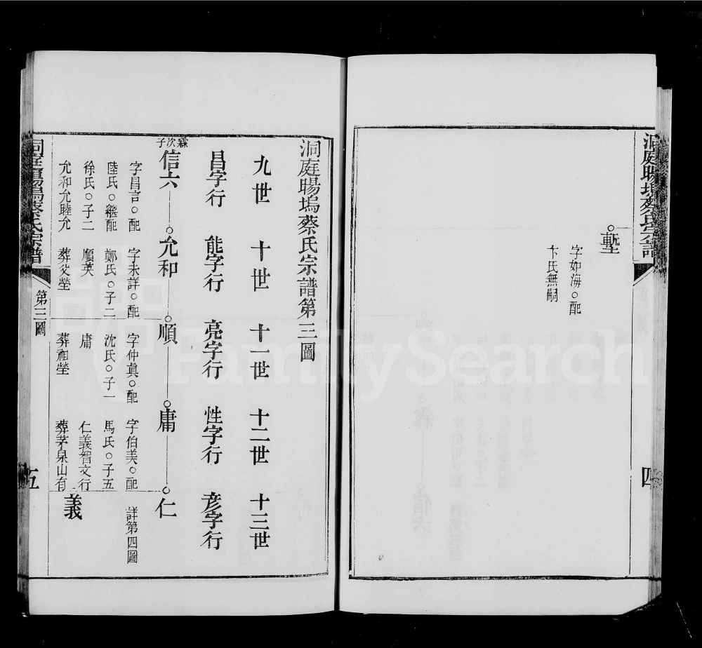 图片[7]-江苏苏州洞庭旸坞蔡氏宗谱电子版PDF下载-中华家谱网