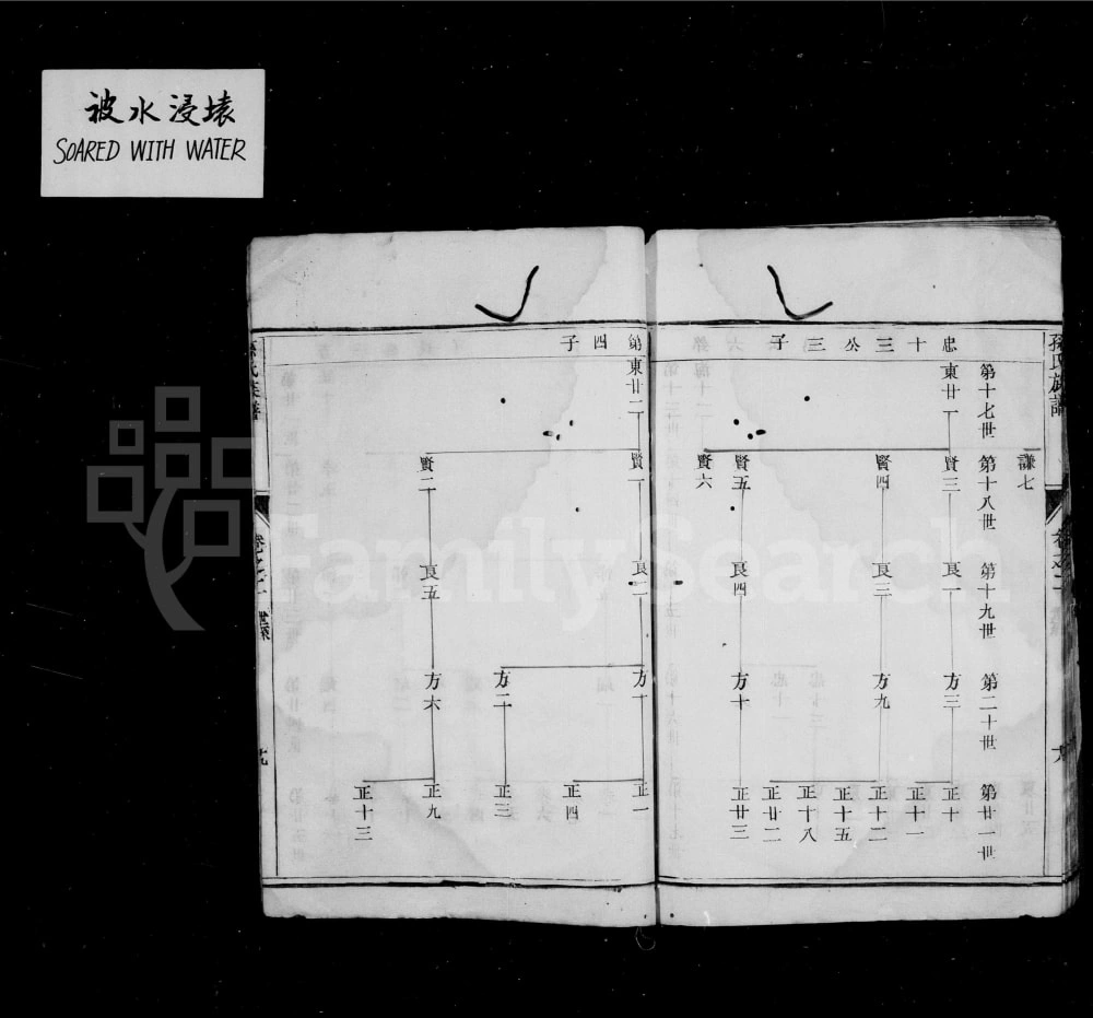 图片[6]-江苏镇江孙氏族谱电子版PDF下载-中华家谱网