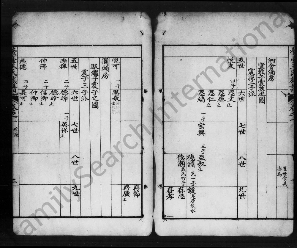 图片[4]-广东东莞鳌台王氏族谱电子版PDF下载-中华家谱网