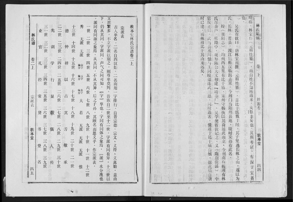 图片[4]-湖北汉川林氏宗谱（敦本堂）电子版PDF下载-中华家谱网