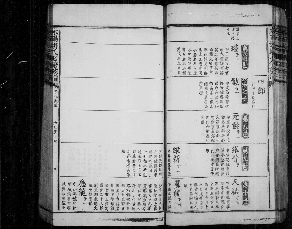 图片[7]-江西吉安永阳胡氏七修族谱电子版PDF下载-中华家谱网