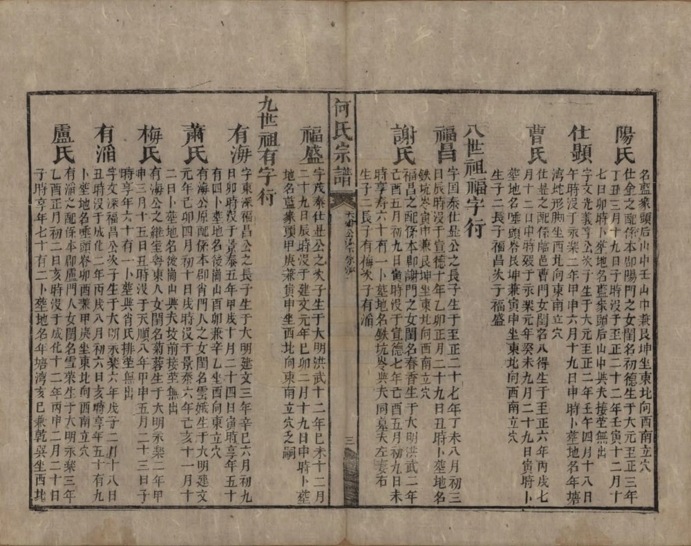 图片[8]-湖南郴州桂阳县泉田何氏宗谱电子版PDF下载-中华家谱网