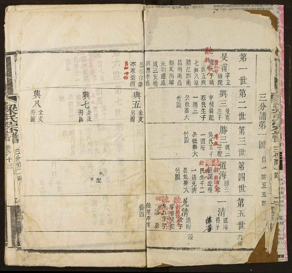 图片[5]-湖北孝感梁氏宗谱电子版PDF下载-中华家谱网