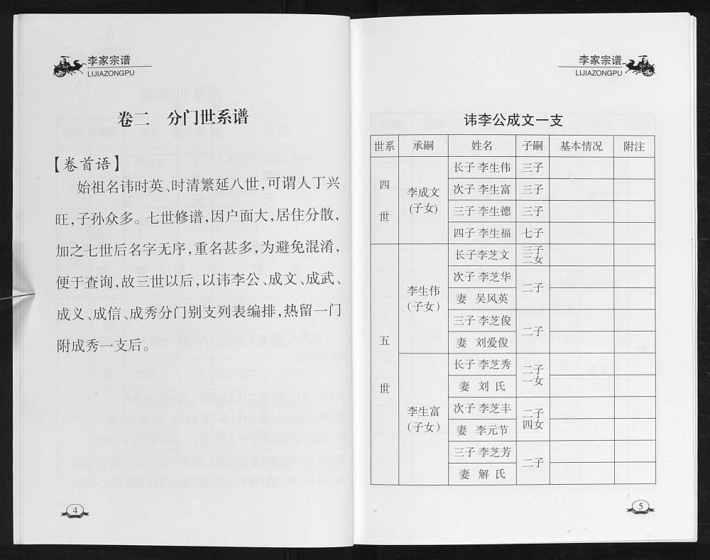 图片[8]-山西临汾古县古阳镇李氏宗谱电子版PDF下载-中华家谱网