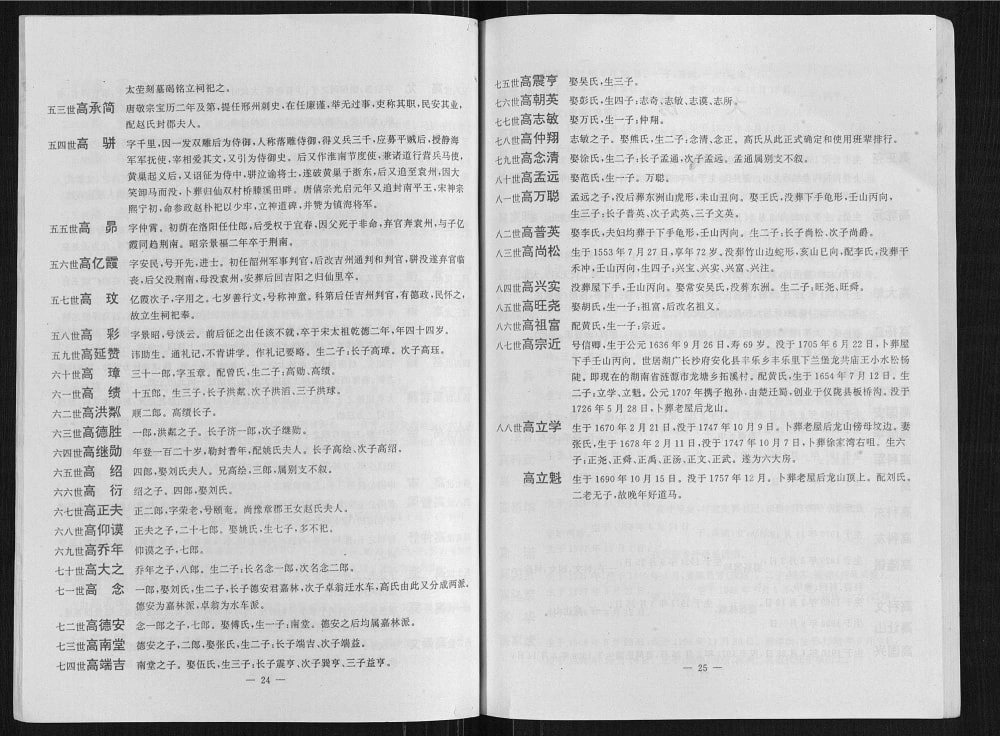 图片[8]-四川南充仪陇高氏族谱电子版PDF下载-中华家谱网