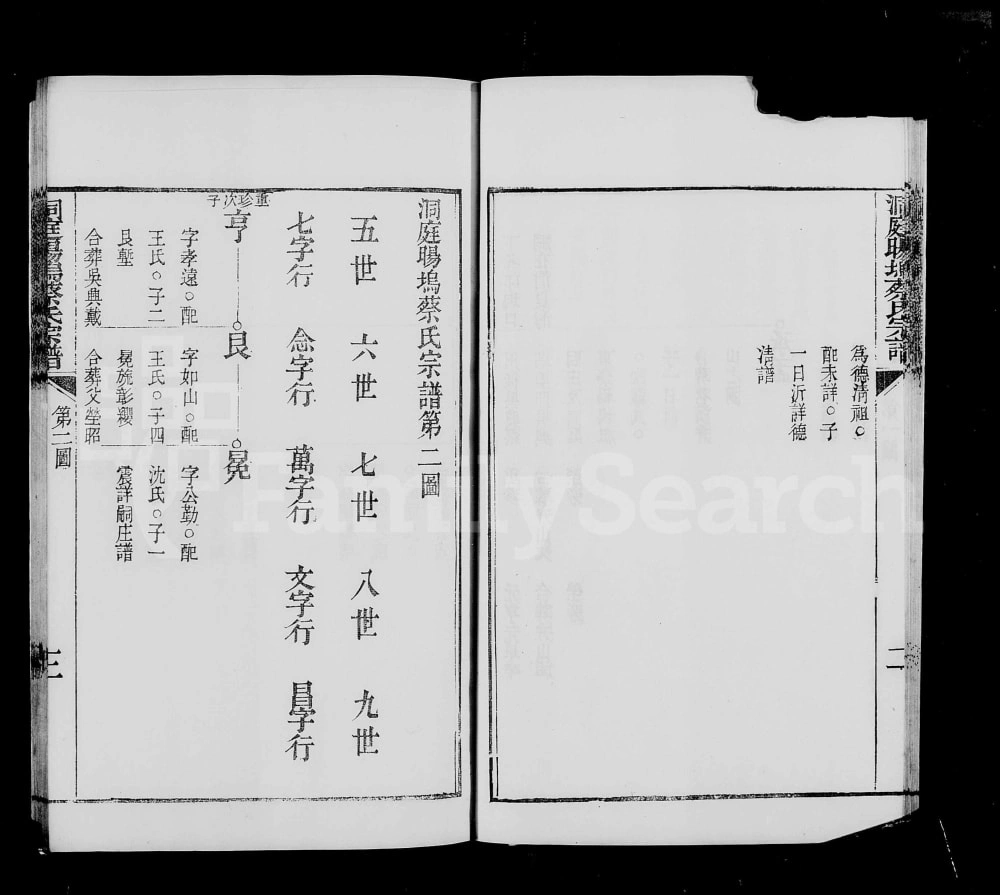 图片[5]-江苏苏州洞庭旸坞蔡氏宗谱电子版PDF下载-中华家谱网