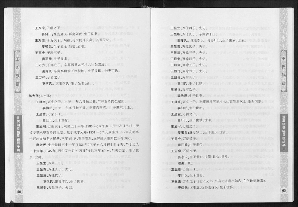 图片[8]-重庆铜梁区福果镇轿子山王氏族谱电子版PDF下载-中华家谱网