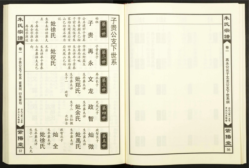 图片[4]-湖北黄冈朱氏宗谱（紫阳堂）电子版PDF下载-中华家谱网